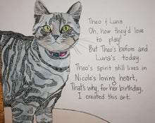 Load image into Gallery viewer, Pet Portraits by Commission